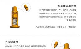 led磁吸连接器 便捷设计 多种结构任意选择[双盟电子]