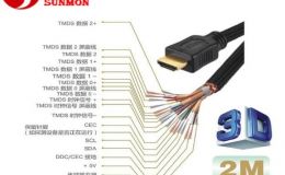 专业传输线制造 光纤线定制 4khdmi接口生产厂家[双盟电子]