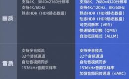 显示器高清线hdmi视音频传输线生产制造商[双盟电子]