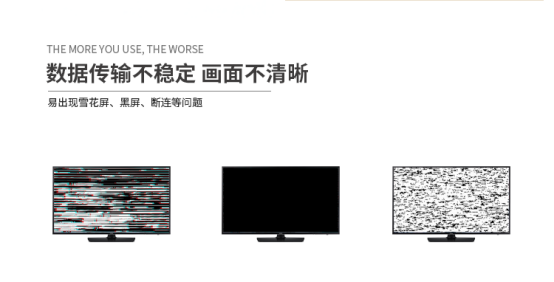东莞hdmi高清线厂家