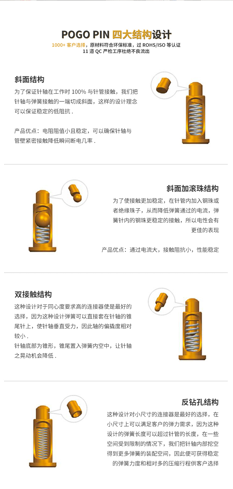 pogopin连接器焊接