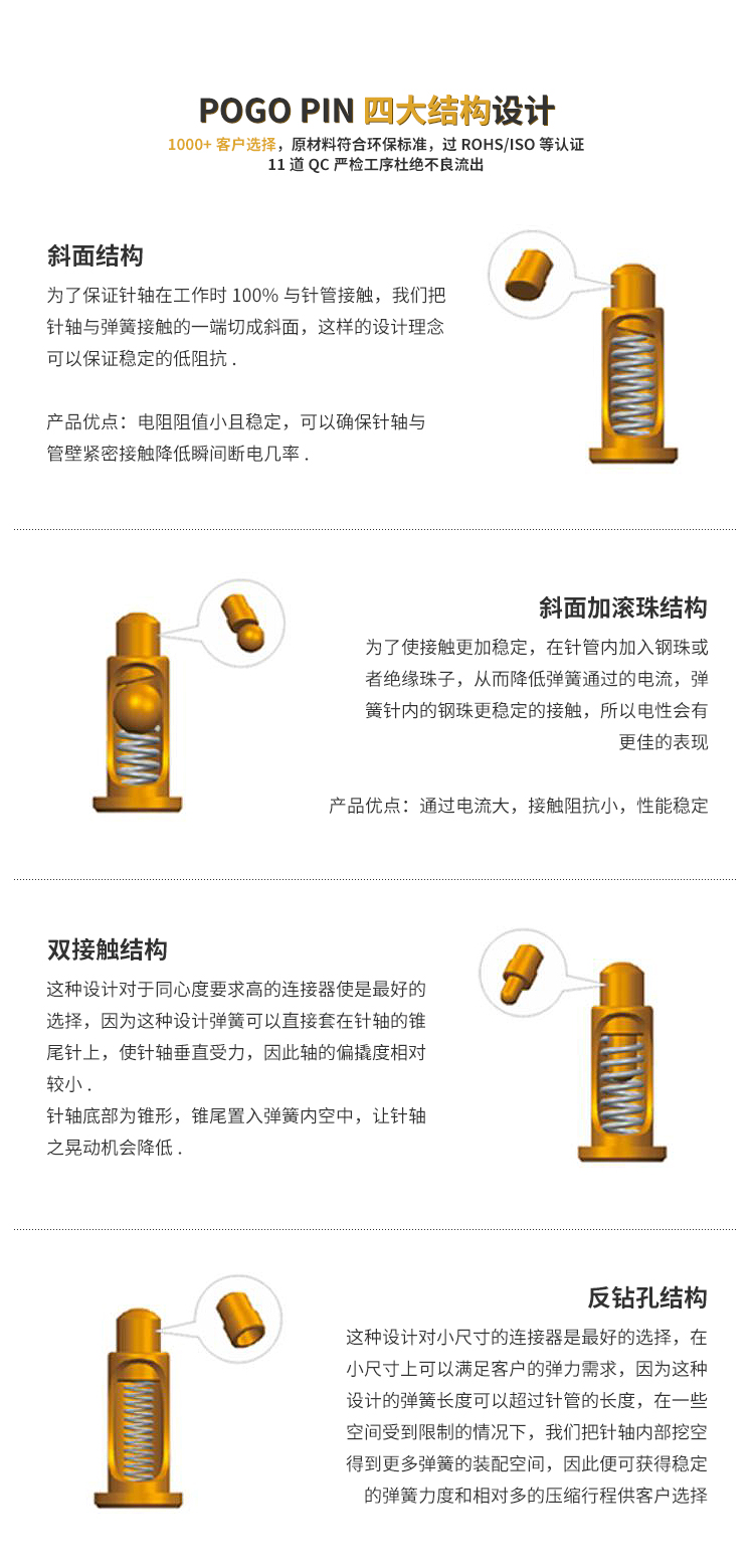 pogopin医疗设备连接器 pogopin医疗设备连接器