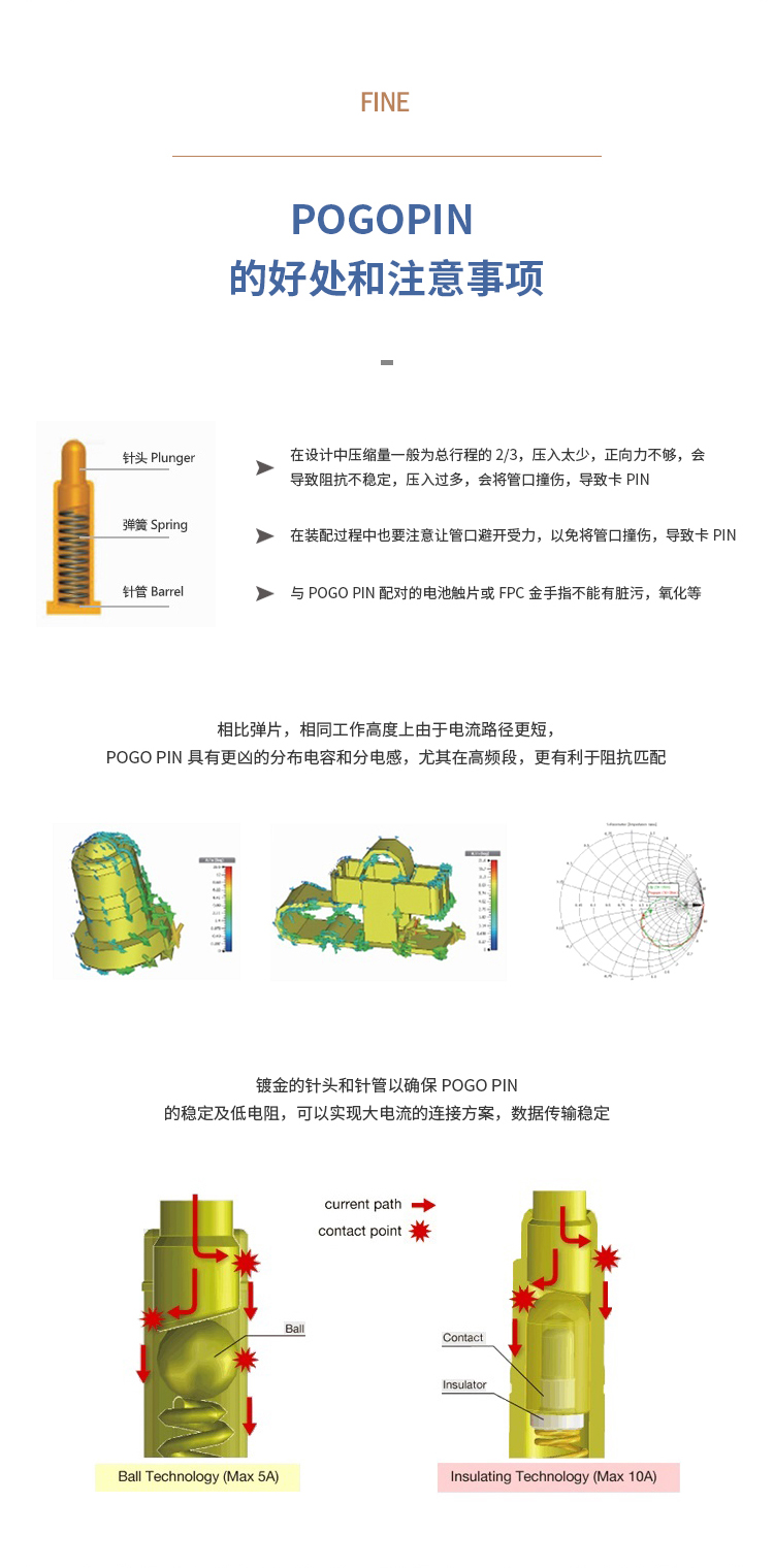 焊接式pogopin.jpg