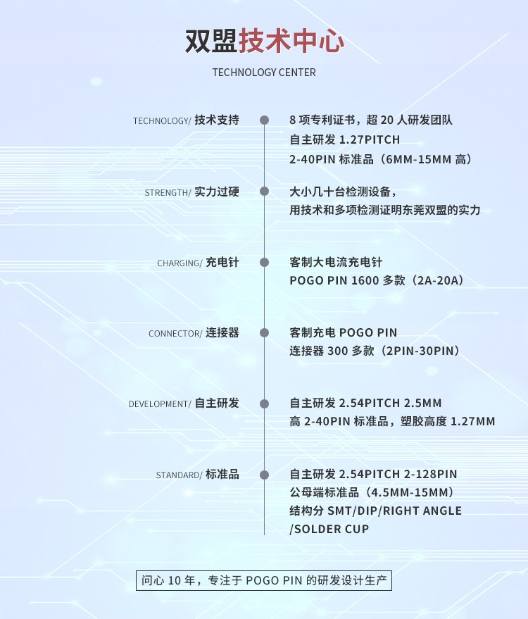 pogo pin单针连接器.jpg pogo pin单针连接器.jpg