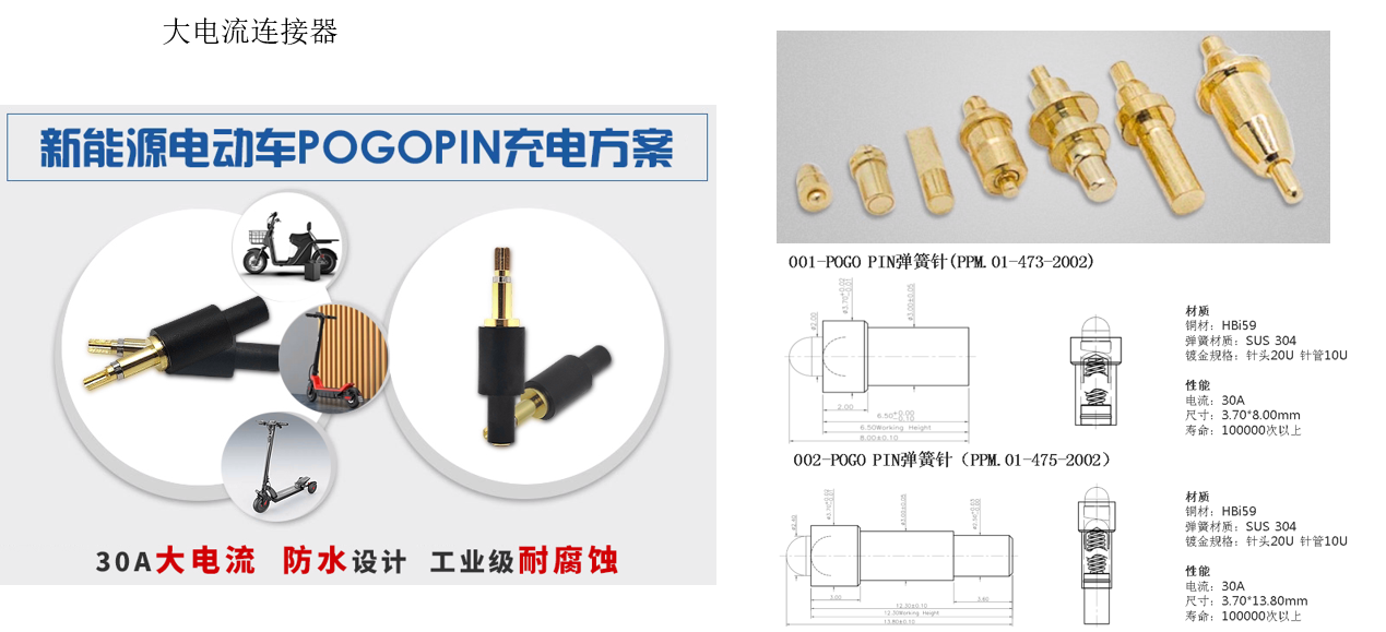 40A防水磁吸充电2pin.png 40A防水磁吸充电2pin.png