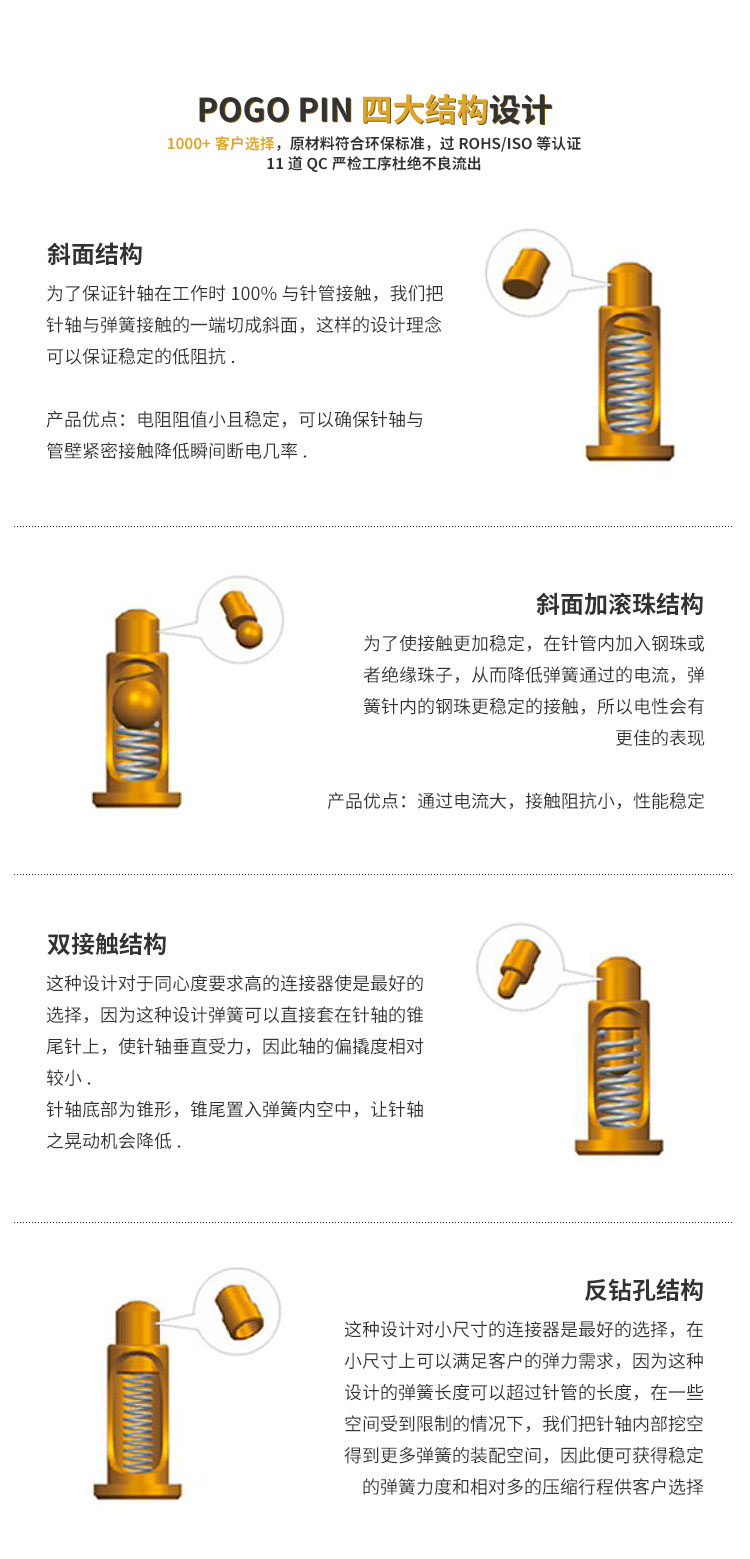 pogopin的几种结构